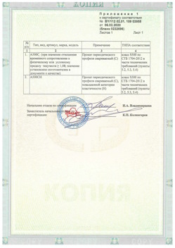 2020.02.06 Светлоград - Приложение к сертификату - Прокат арматурный для железобетонных конструкций периодического профиля.